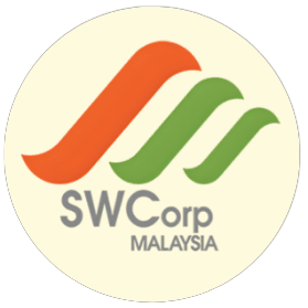 SW Corp